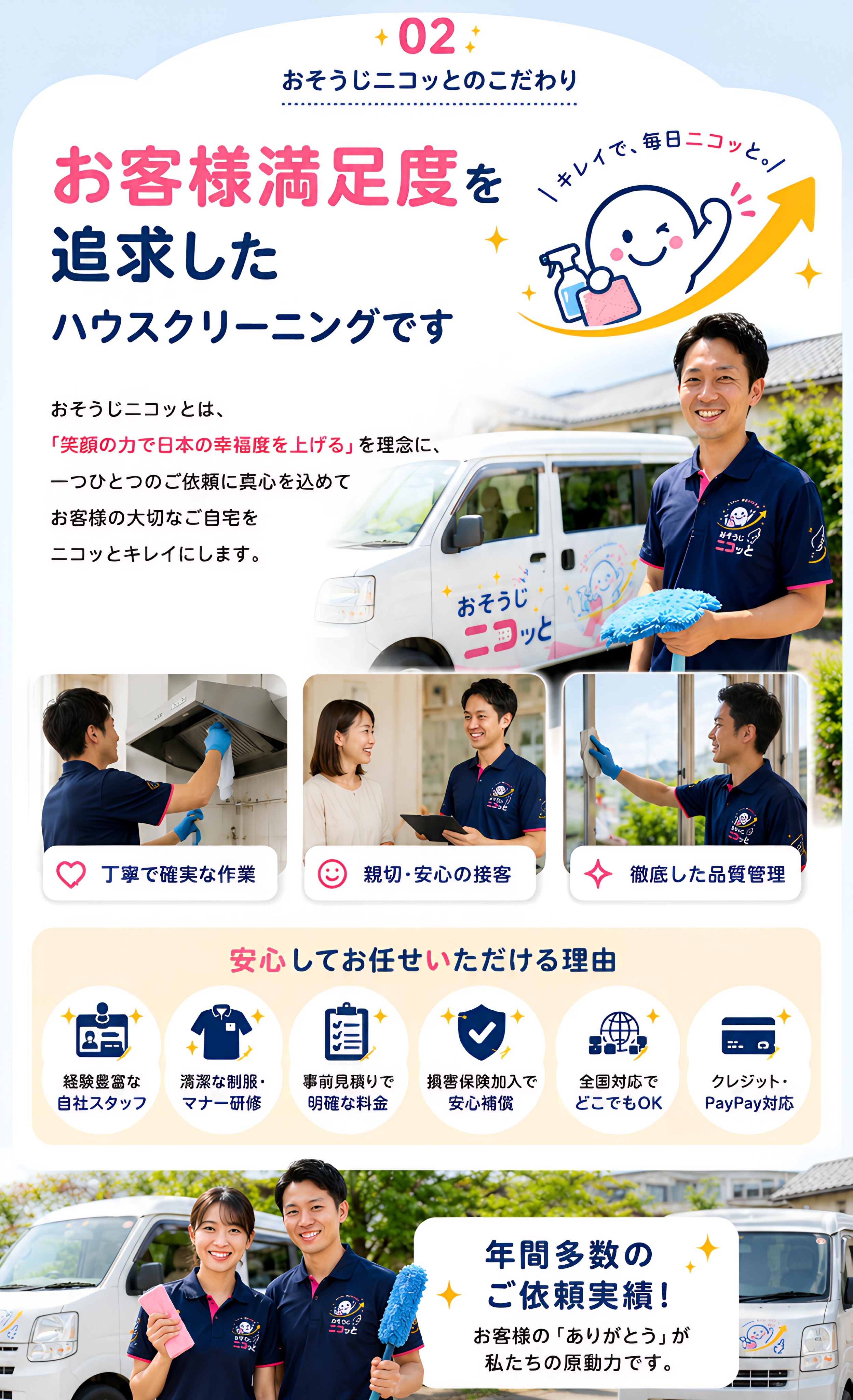 おそうじニコッとのこだわり お客様満足度を追求したハウスクリーニングです