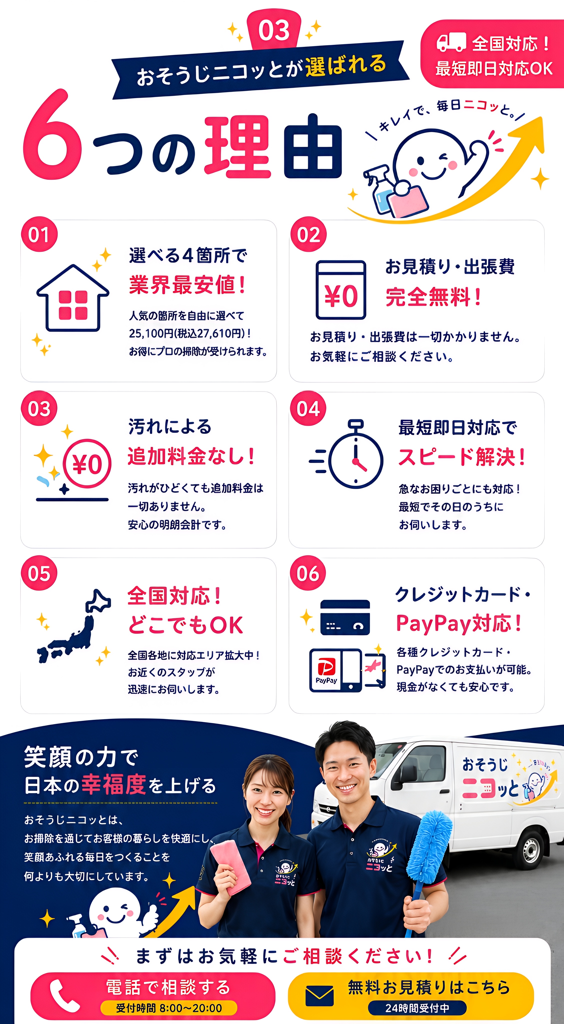 おそうじニコッとが選ばれる6つの理由 選べる4箇所で業界最安値 お見積り出張費完全無料 汚れによる追加料金なし 最短即日対応 全国対応 クレジットカード・PayPay対応