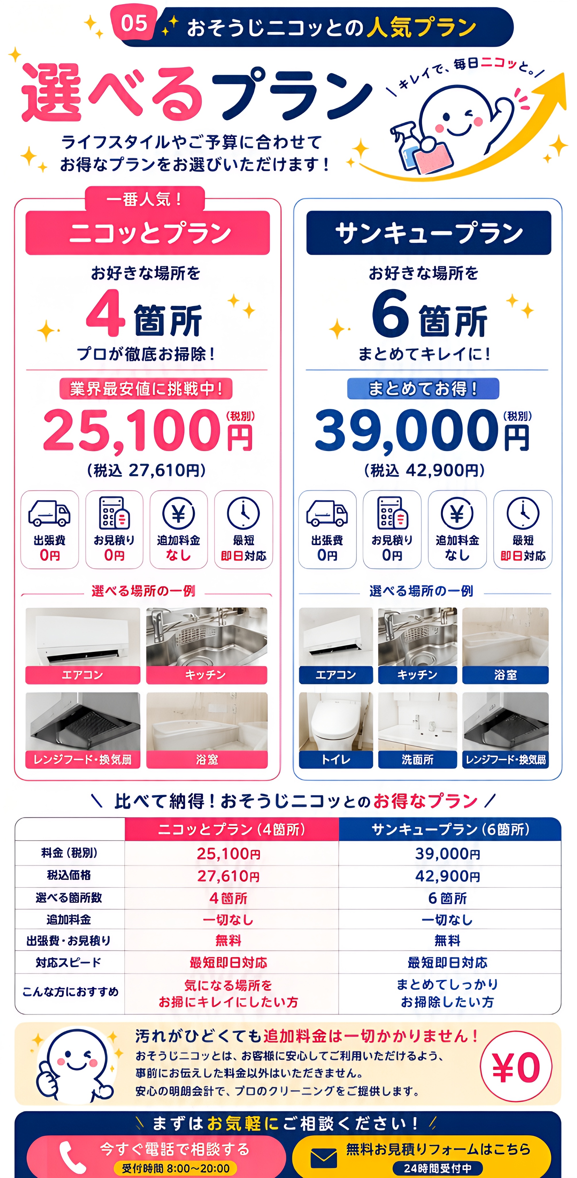 おそうじニコッとの人気プラン 選べるプラン ニコッとプラン4箇所25,100円 サンキュープラン6箇所39,000円